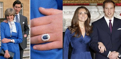 Princess Diana's sapphire ring