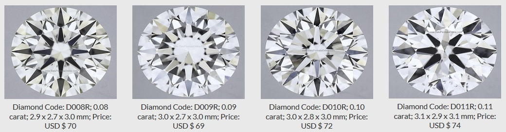 Diamond Product